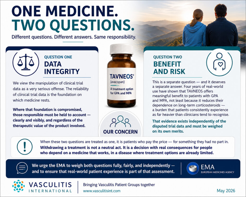 SVI-OneMedficineTwoQuestions